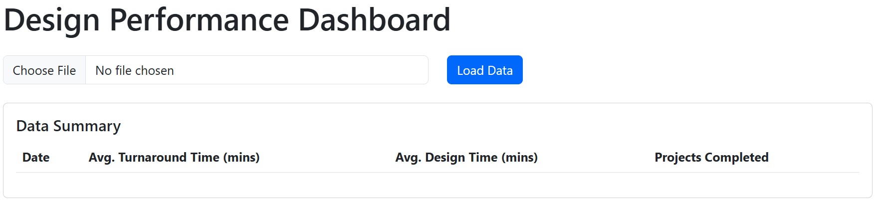 Preview for Design Service Queue Analyzer
