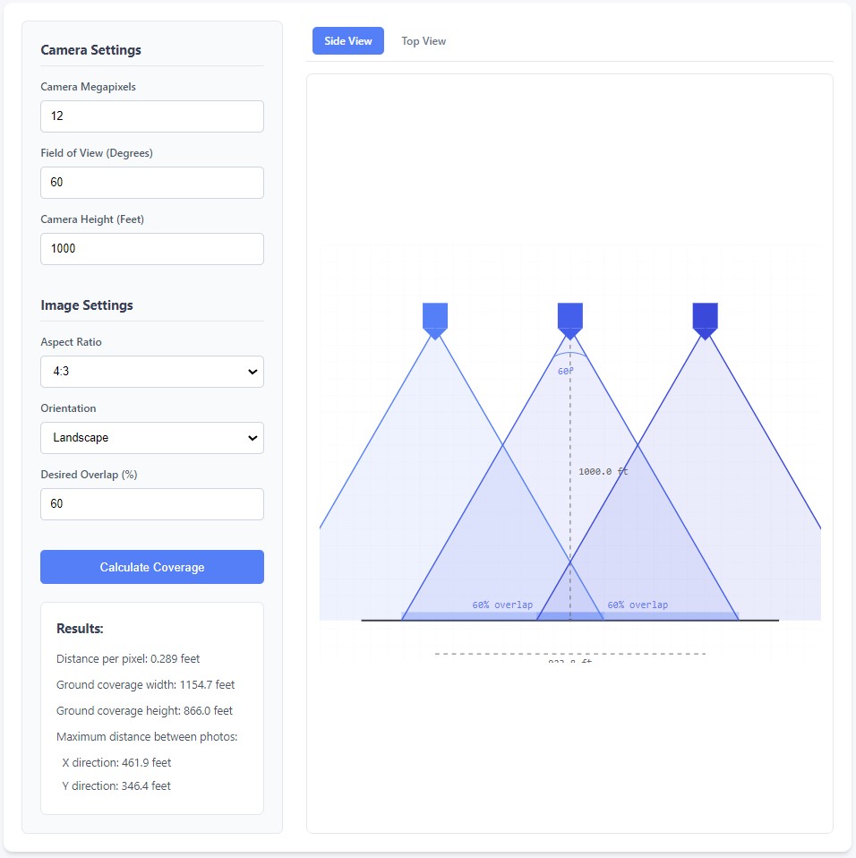Preview for Drone Overlap