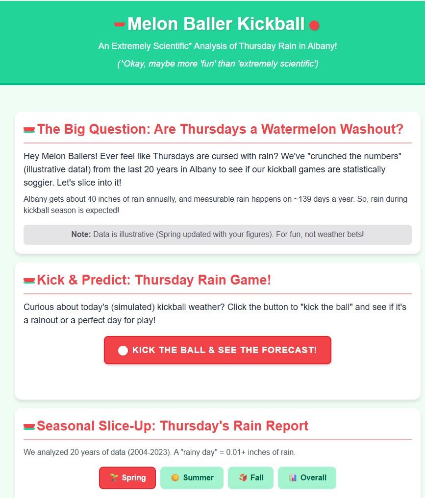 Preview for Thursday Rain